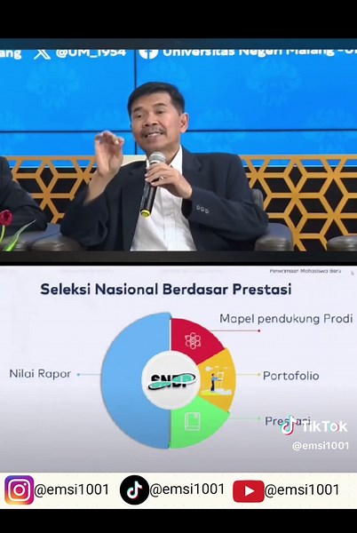 Penilaian SNBP 2025 di UM: Mekanisme dan Prosedur