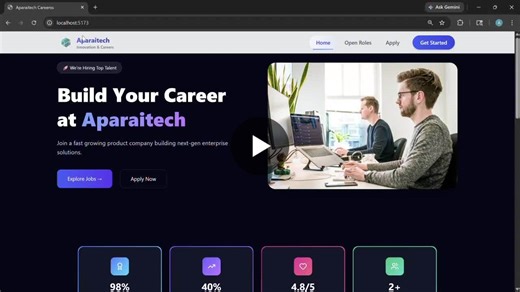 #aparaitech #java #programming #workshop #learning #coding #developer | Ayush Khalate