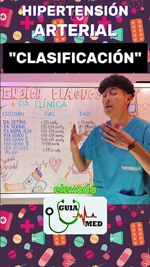 HYPERTENSION CLASSIFICATION #hypertension #highblood pressure #medicine | GuiaMed