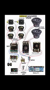 208K views · 2.3K reactions | Diy Bluetooth Speaker Connection diagram St21 +zk amp +3002 Dual Sub HK 6.5inch 200w 4ohms Vifa 3inch 40w 8ohms Hk tweeter 2inch 20w 4ohm Pw500 boost converter for 3002 Battery pack lifepo4 6s2p 21v 13,000mah #diy #diyprojects #music #musiclover #speaker #speakerbox #sound #soundsystem #battery #batterypack #amplifier #plates #karaoke #videoke #diagram #JokeTime #bluetoothspeaker | Albert N. Buenaventura | Facebook