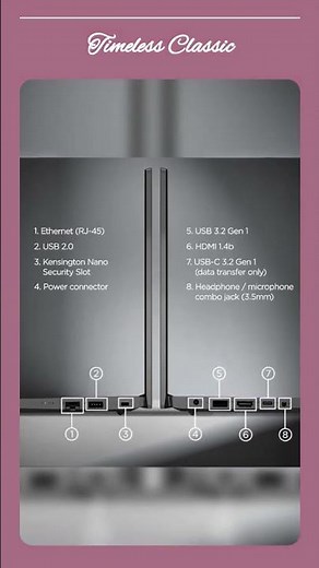 Lenovo V14 G4 2024 14 Inch Laptop Ryzen 3 7320U 8GB RAM 512GB SSD Windows 11 Pro MS Office 2021 S...