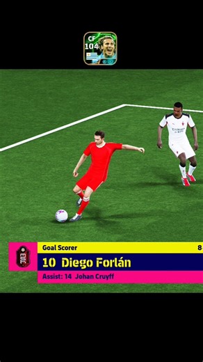 FORLAN🤯🔥 #efootball #efootball2026