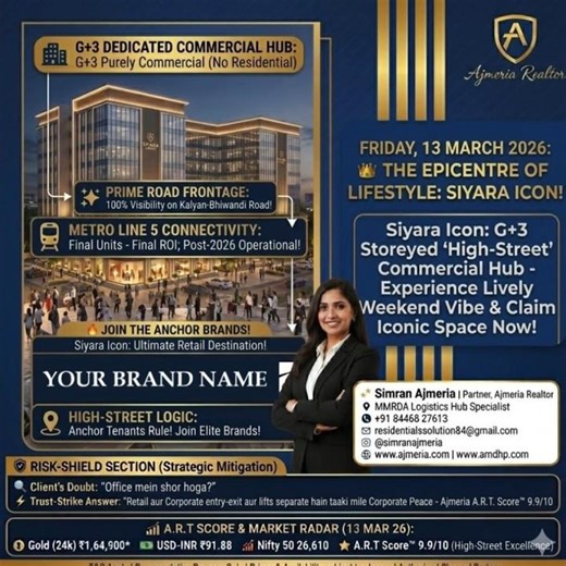 THE EPICENTRE OF LIFESTYLE: Siyara Icon!Bhiwandi ki retail therapy ab upgrade ho chuki hai.