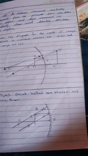 class 9 science lno 11 Reflection of light📔📕