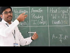 Thermal Conductivity of a Metal Rod