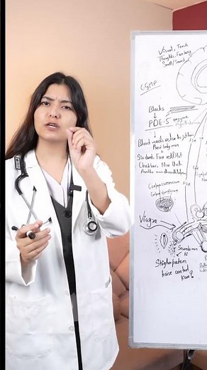 What Viagra Really Does Inside Your Body | Dr Sonali