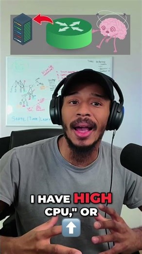 SNMP Explained: Monitor Your Network Devices Easily! #shorts