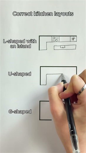 L-Shaped vs U-Shaped vs G-Shaped Kitchen #interiordesign #kitchen #tips