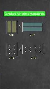 Conditions for Matrix Multiplication