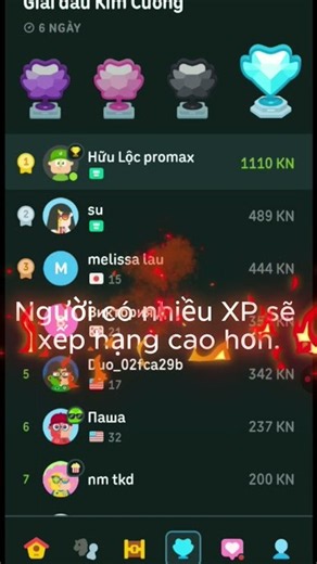 🏆 LEAGUE LÀ GÌ TRONG DUOLINGO?