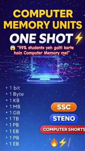 Computer Memory Units One Shot ⚡ | SSC | Steno | Computer Shorts #computermemory #computergk #shorts