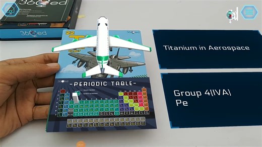 🌍 Dive into the world of Elements AR! ✨ Discover how to unleash the power of augmented reality in chemistry education with our comprehensive tutorial. From scanning flashcards to exploring chemical elements, compounds, and periodic trends, 👨‍🏫This video walks you through using Elements AR step-by-step. Learn about 4D models, electronic structures, molecular compositions, and more. Join the interactive learning experience and empower your understanding of chemistry! ✨ Ready to revolutionize yo