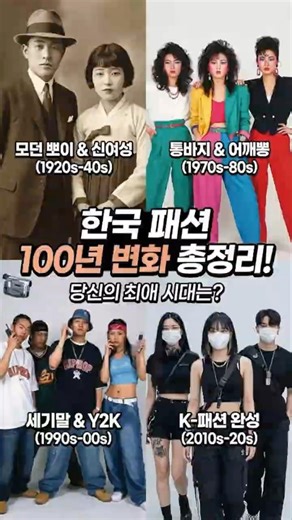 Korean Fashion Evolution: 1900s–2020s | 120 Years in One Video