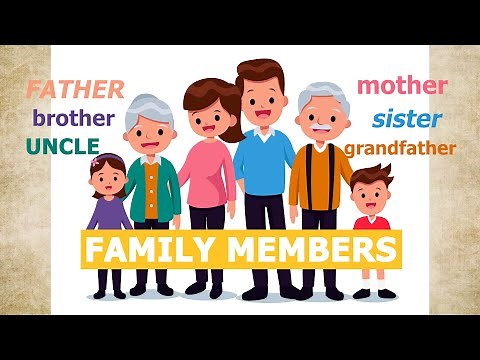 Learn Family Members Father Mother Sister Uncle Aunt #learnenglish