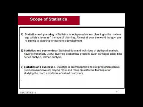 Statistics—Introduction, Meaning and Features