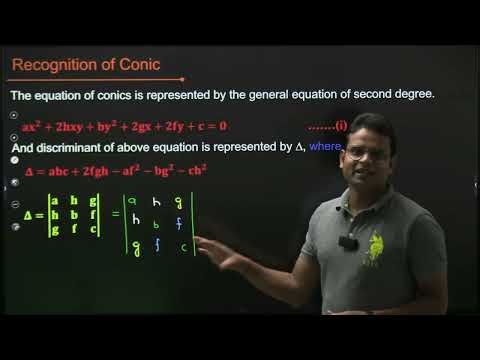 🎯 Parabola Made Easy | One-Shot Session with PYQs |JEE Main & Advanced | LOV SIR (IIT BHU )