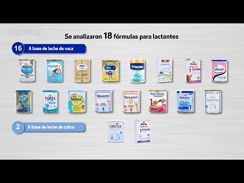 Fórmulas para lactantes | Estudio de Calidad | Profeco