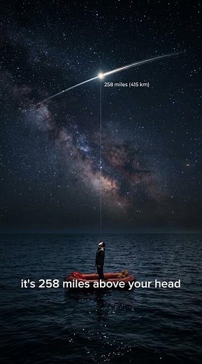 Closer to Space Than People? The Mystery of Point Nemo