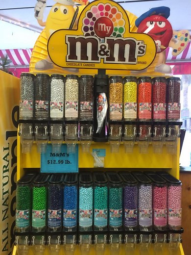 m&m's: The History and Timeline