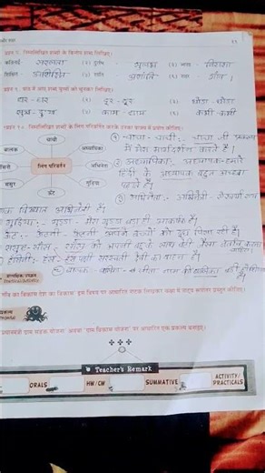 class -7 maharastra board 2025-2026 lesson -4 all exercises for short video 2026-2026