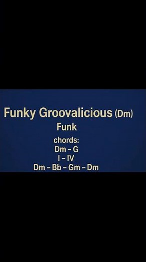 Funky Groovalicious Backing Jam Track Funk Dm