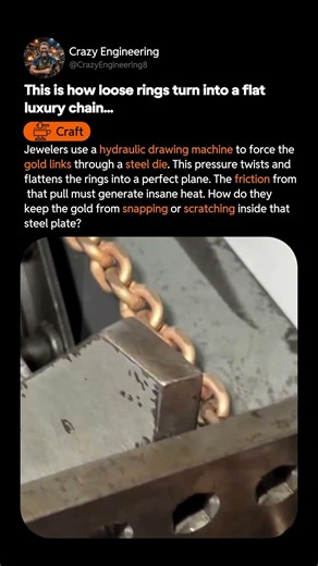 Hydraulic Chain Flattening Process