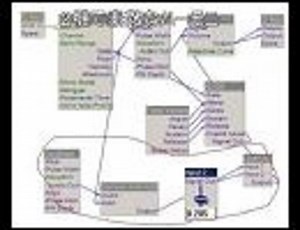 【made with】音痴シンセ【synthedit】