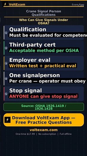 Crane Signal Person Requirements — OSHA 1926.1428 #crane #signals #NCCCO