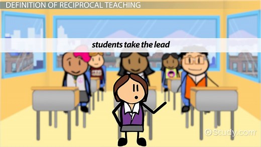 Reciprocal Teaching | Definition, Strategy & Examples