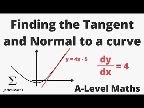 Finding the Equation of Tangents and Normals to Curves | A-Level Maths
