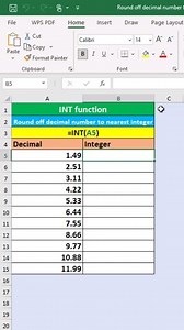 Round off decimal number to the nearest integer using INT function in excel | Time to Office