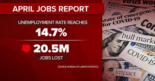 U.S. unemployment hits highest level since Great Depression