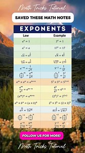 Exponents Rules Math Notes | Math Tricks Tutorial