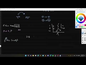 Introduction to Number Theory: Miller-Rabin Primality Test