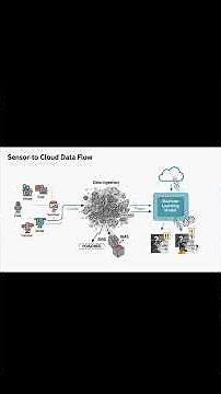 The Funniest AI Fails Ever Caught on Camera