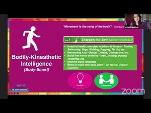 Bodily-Kinesthetic Intelligence