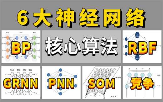 这绝对是我看到的最好神经网络！清华大佬精讲6大神经网络（BP、RBF、GRNN、PNN和SOM）3小时带你快速上手 -人工智能/深度学习/神经网络