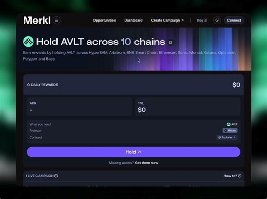 Another wave of rewards is making its way back to the community through @alturax.Starting April 30, an additional $500K in ALTU will be distributed on @merkl_xyz, with AVLT holders automatically qualifying no extra steps required.What stands out is the continuity: ongoing rewards roll over, and current vault participants remain eligible without needing to take any action.It reflects altura approach keeping things simple, fair, and rewarding those who stay involved over time.
