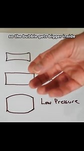 The reverse cartesian diver 😧 | The Action Lab