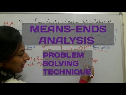 08 Means ends analysis | problem solving technique of artificial intelligence