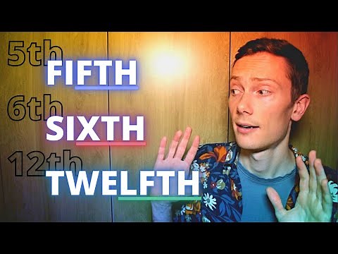 How to Pronounce Ordinal Numbers in British English!