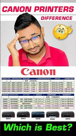 Canon G2010, G2012, G2020, G3000, G3010 Printers Detailed Review | InkTank AIO