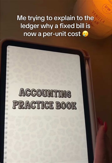 Understanding Absorption Costing in Managerial Accounting