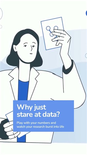How Interactivity Boosts Scientific Curiosity