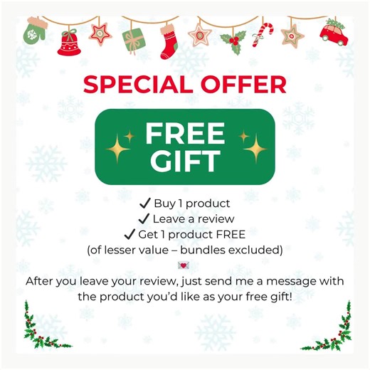 Year in Review Christmas Holiday Card, Editable What A Year Holiday Picture Card Template, Printable Canva, PLR Resell Rights - Etsy