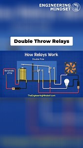 32K views · 417 reactions | Double Throw Relays Introduction #electricity #engineering #engineer | The Engineering Mindset | Facebook
