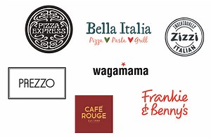 The HEALTHIEST meal choices at your favourite restaurants