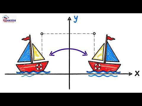 Lesson 4 Year 6 Mathematics Reflecting Shapes Across Axes