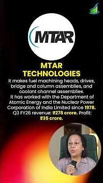 StockPro | India's Nuclear Story Is Bigger Than Reactors — Meet the 6 Companies Building It 🔬