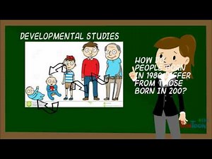 Research method mini-lecture